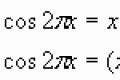 Functional-graphical method for solving equations