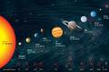 Hành tinh sao Thiên Vương trong chiêm tinh học: đặc điểm và tên gọi