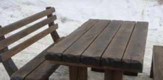 Come realizzare un tavolo rotondo o rettangolare in legno
