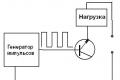 LED lamps switching adjustment