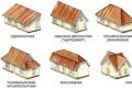 Кроквяна система двосхилого даху Конструктивні рішення дерев'яних крокв
