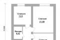 Projects of private houses and cottages in Krasnodar Layout plans for a house of 100 square meters